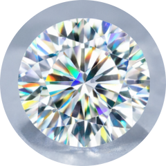 925 Sterling Silver（Moissanite）